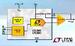D/A and A/D Converters LTC2641IS8-16#TRPBF by Analog Devices